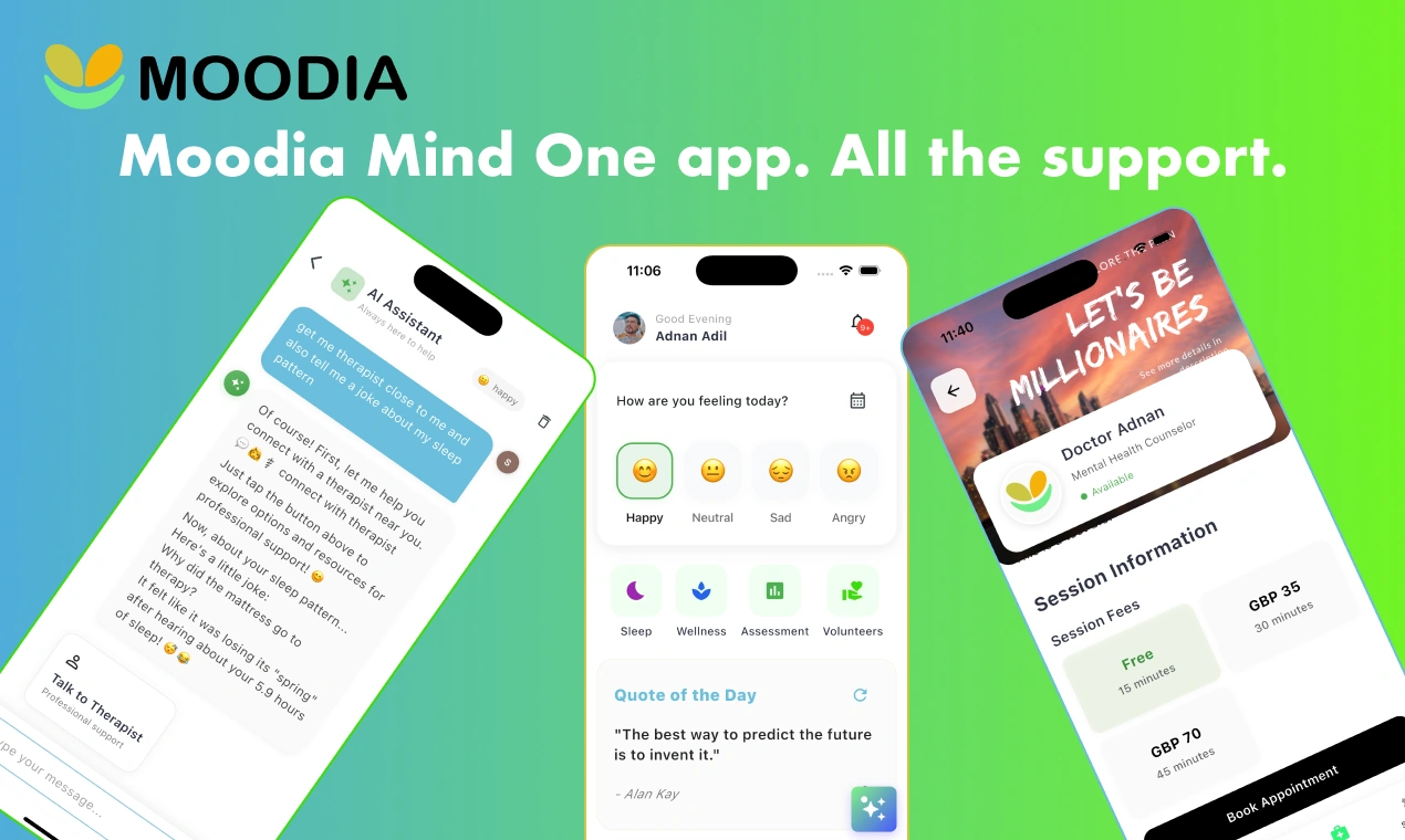 Moodia Mind